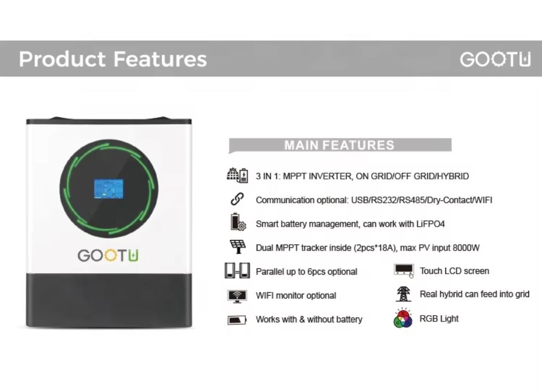 อินเวอร์เตอร์คลื่นไซน์บริสุทธิ - Pure Sine Wave Inverter บทวิจารณ์และราคา