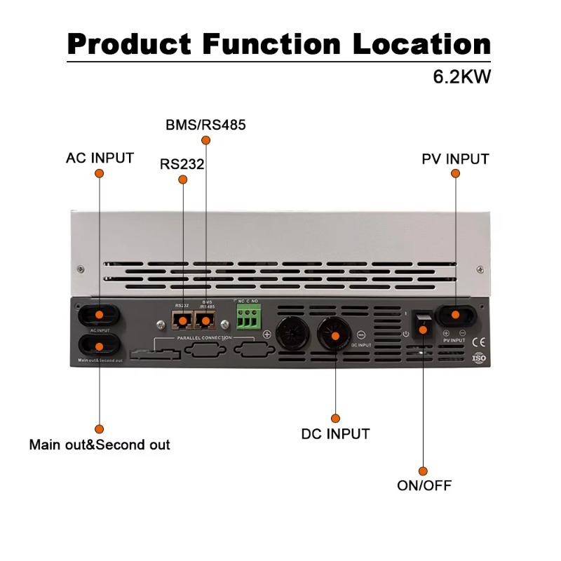 อินเวอร์เตอร์พลังงานแสงอาทิตย์ - Pure Sine Wave Inverter บทวิจารณ์และราคา