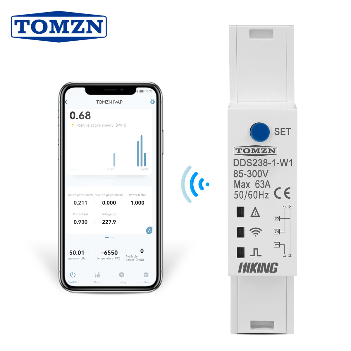มิเตอร์วัดพลังงานแบบสองทิศทางอ - Energy Meter Bidirectional บทวิจารณ์และราคา