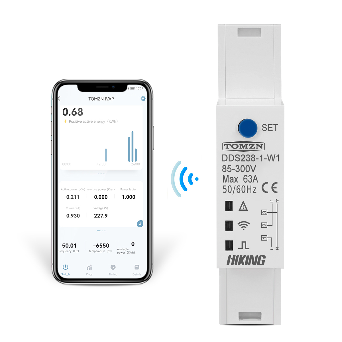 มิเตอร์วัดพลังงานแบบสองทิศทางอ - Energy Meter Bidirectional บทวิจารณ์และราคา