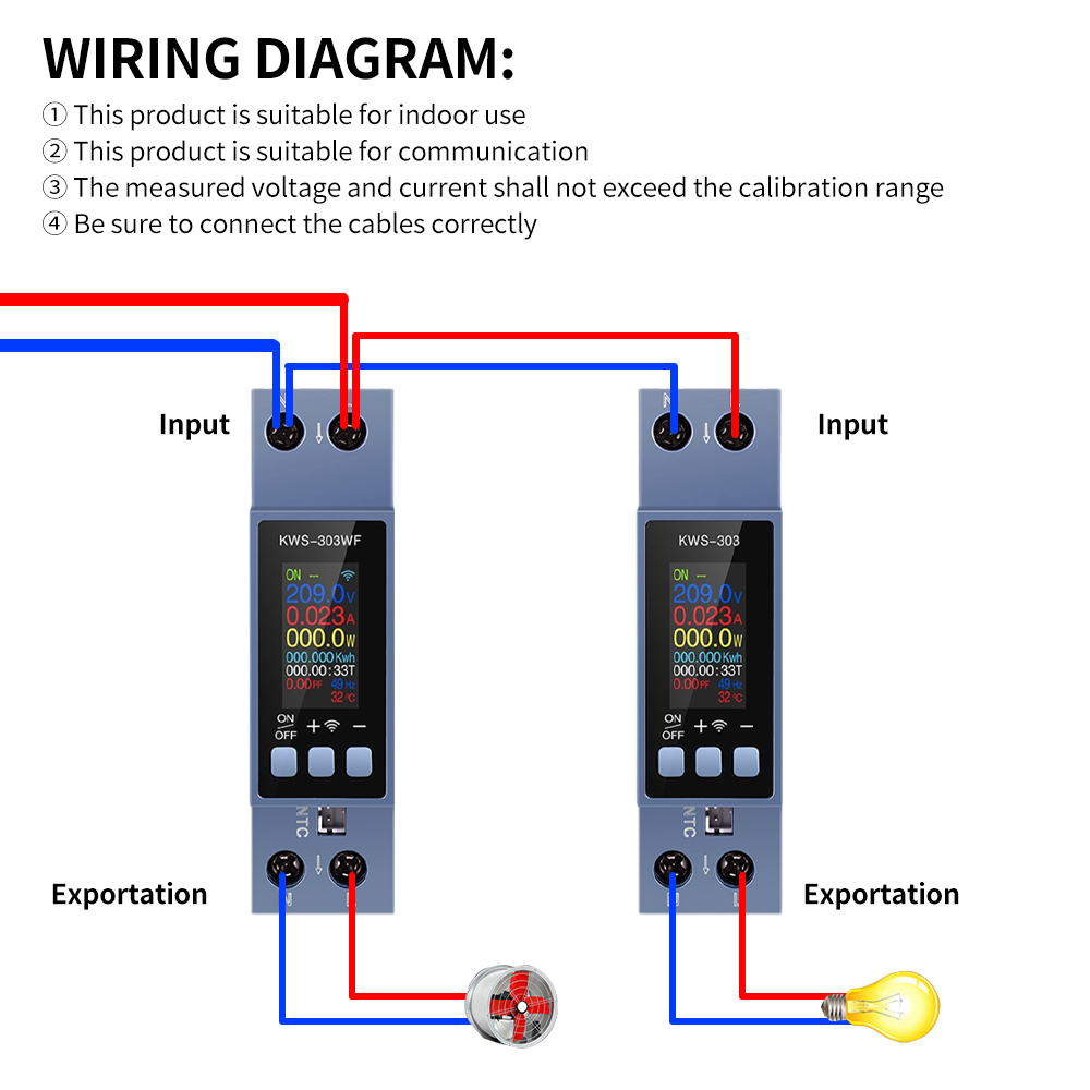 KWS-303 Tuya WiFi Power Meter  - Energy Meter Bidirectional บทวิจารณ์และราคา