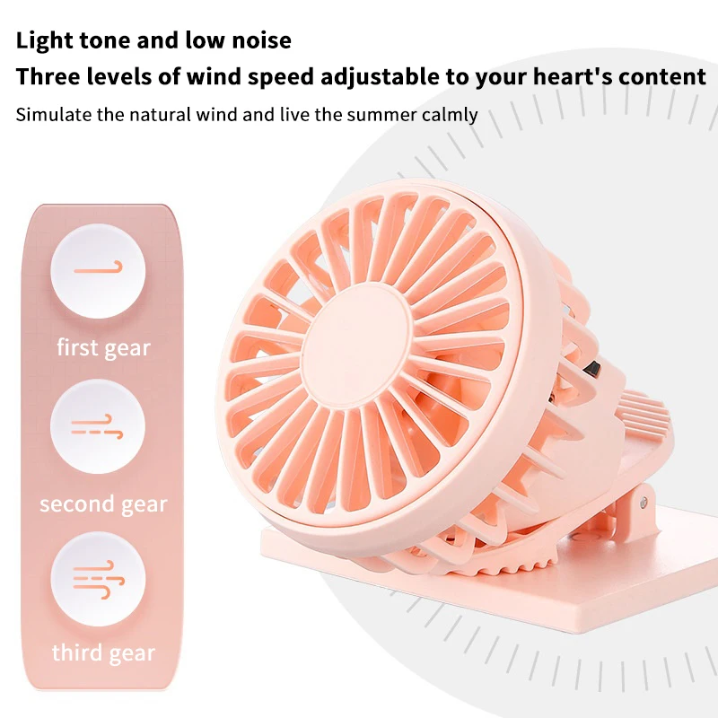 พัดลมแบบคลิปออนพลังงานแสงอาทิต - Renewable Energy Fan บทวิจารณ์และราคา