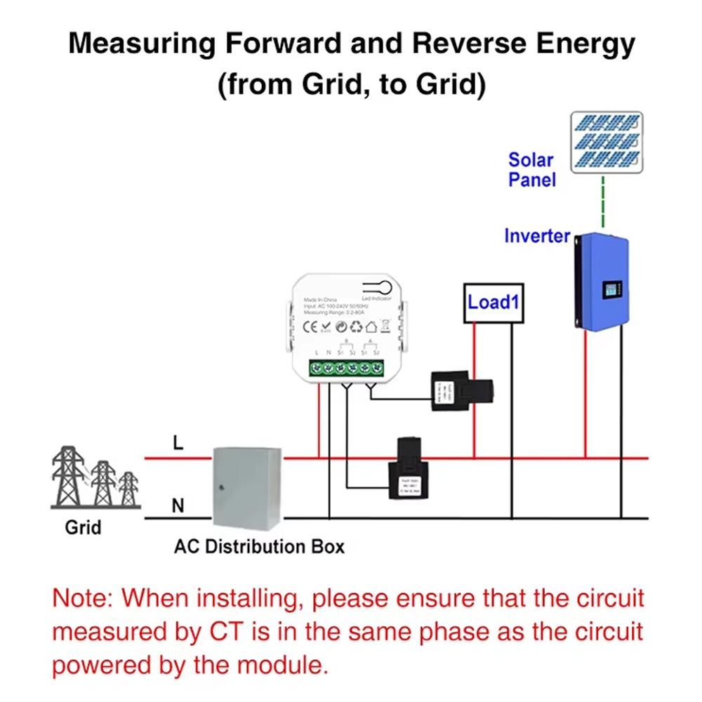 มิเตอร์วัดพลังงานดิจิตอล WiFi  - Energy Meter Bidirectional บทวิจารณ์และราคา