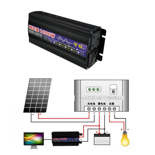 อินเวอร์เตอร์คลื่นไซน์บริสุทธิ - Pure Sine Wave Inverter บทวิจารณ์และราคา