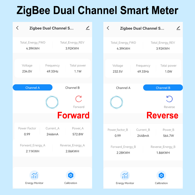 สมาร์ทมิเตอร์วัดพลังงาน ZigBee - Energy Meter Bidirectional บทวิจารณ์และราคา